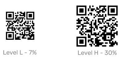 Zwei QR Codes mit gleicher URL aber unterschiedlicher Fehlererkennungsstufe