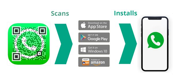 qr code app store icons smartphone with whatsapp logo